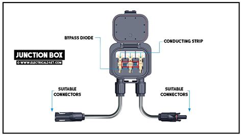 how to mount junction box solar|solar panel junction box connection.